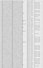 Figure 112011031303859-pct00197