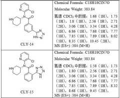 Figure 851420DEST_PATH_IMAGE079