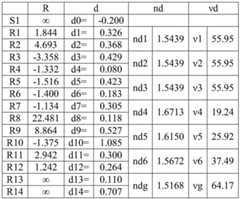 Figure BDA0001925526790000181