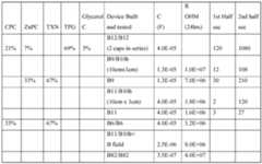 Figure imgf000029_0002