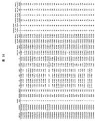 Figure 2022033877000189