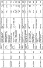 Figure imgf000509_0002