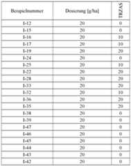 Figure imgf000128_0002