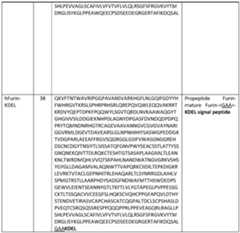 Figure imgf000071_0001