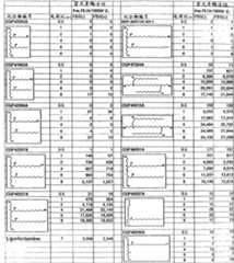 Figure A0081874800781