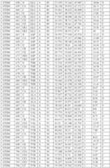 Figure imgf000053_0001