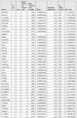 Figure imgf000988_0001