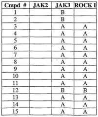 Figure imgf000158_0001
