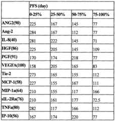 Figure imgf000047_0002