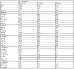 Figure imgf000581_0002