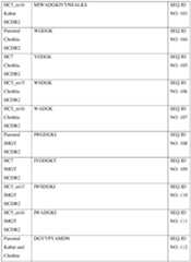 Figure imgf000168_0001