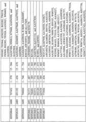 Figure imgf001099_0001