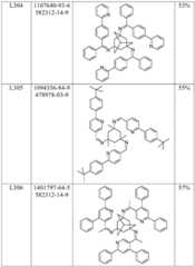 Figure BDA0001926598900001001