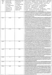 Figure imgf000511_0001