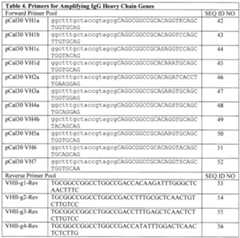 Figure imgf000224_0001