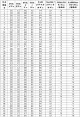 Figure BDA0003142399140003631