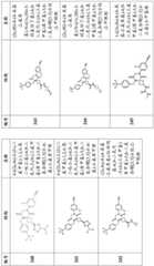 Figure BDA0003027264030001221