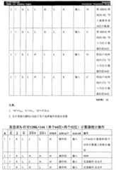 Figure G2005844822920070627D000451