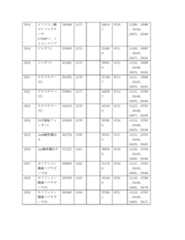 Figure 2022122923000201