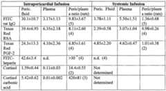 Figure imgf000052_0001