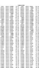 Figure imgf000672_0001