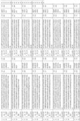 Figure imgf000137_0001