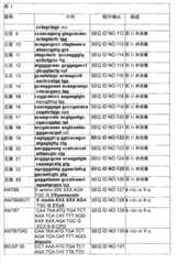 Figure G2007800373791D00881