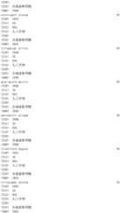 Figure IDA0002976854360003191