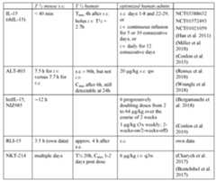 Figure imgf000007_0001