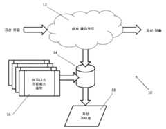 Figure P1020127029780
