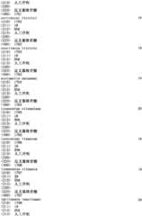 Figure IPA0000293710130002791