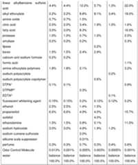 Figure imgf000047_0001