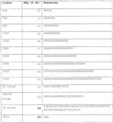 Figure imgf000217_0001