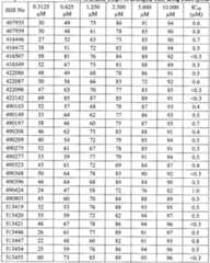 Figure imgf000129_0001