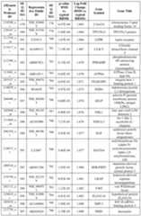 Figure imgf000089_0001