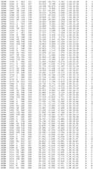 Figure BDA0002785795260003431