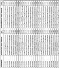 Figure imgf000223_0001