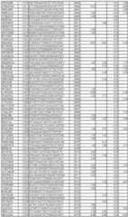 Figure imgf000195_0001