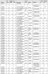 Figure imgf000172_0001