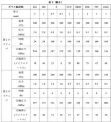 Figure 2022507649000042