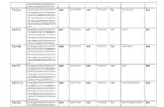 Figure 110101167-A0305-12-0102-49