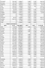 Figure imgf000177_0001