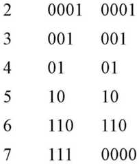 Figure GDA0002319439470000291