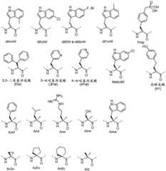 Figure BDA0002963300720000231