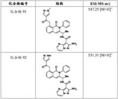 Figure BDA0003142399140003562