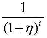 Figure BDA0002093913040000112