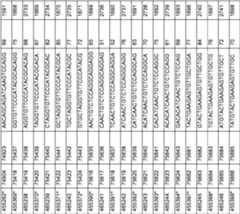 Figure imgf000274_0001