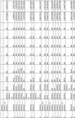 Figure imgf000239_0001