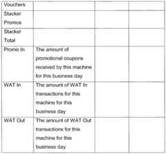 Figure imgf000152_0001