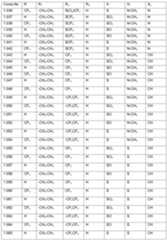 Figure imgf000007_0001